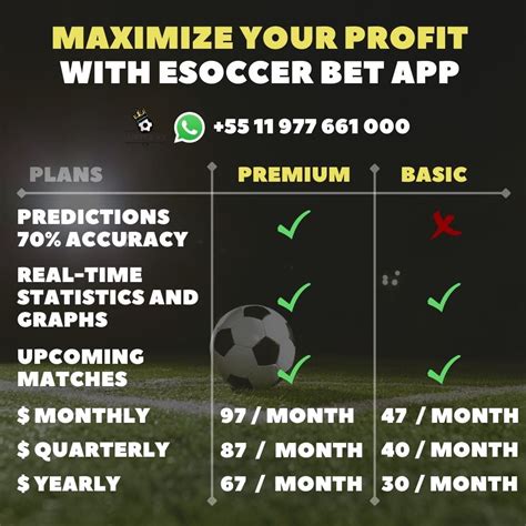 fifa esports battle betting|Esoccer Adriatic League .
